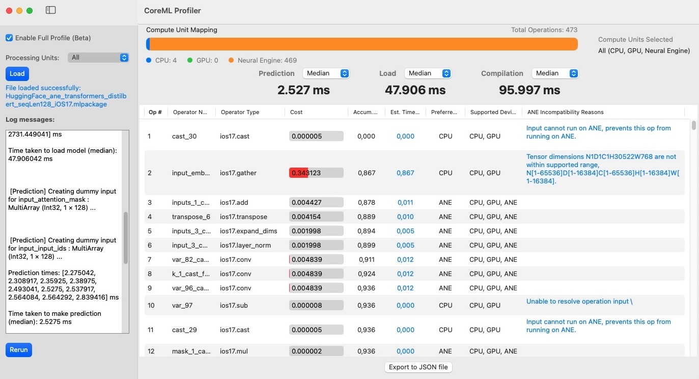 Core ML Profiler Screenshot